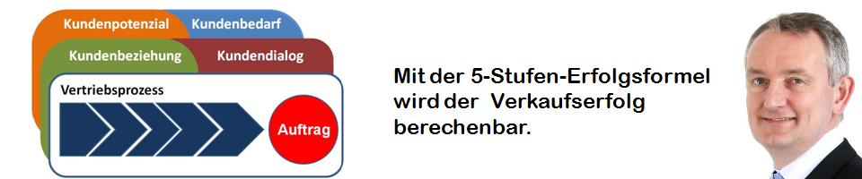 Nachhaltig bessere Ergebnisse erzielen - 