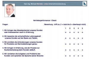 Wie werden die Erfolgsfaktoren verdrießlicher Arbeit bewertet?